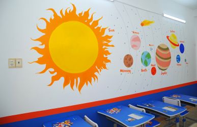 Không gian học sáng tạo tại TRUNG TÂM NGOẠI NGỮ CÔNG DÂN VIỆT - VIETCI: PHÒNG HÀNH TINH -PLANET CLASS ROOM - PHẦN THIẾT KẾ HÌNH HÀNH TINH